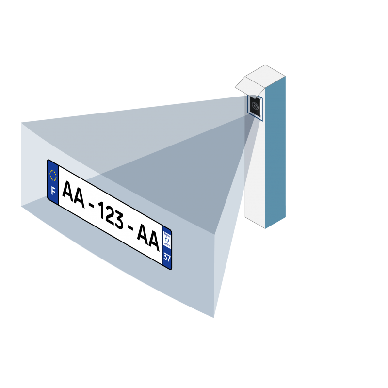 Lecteur de plaques d'immatriculation : LAPI