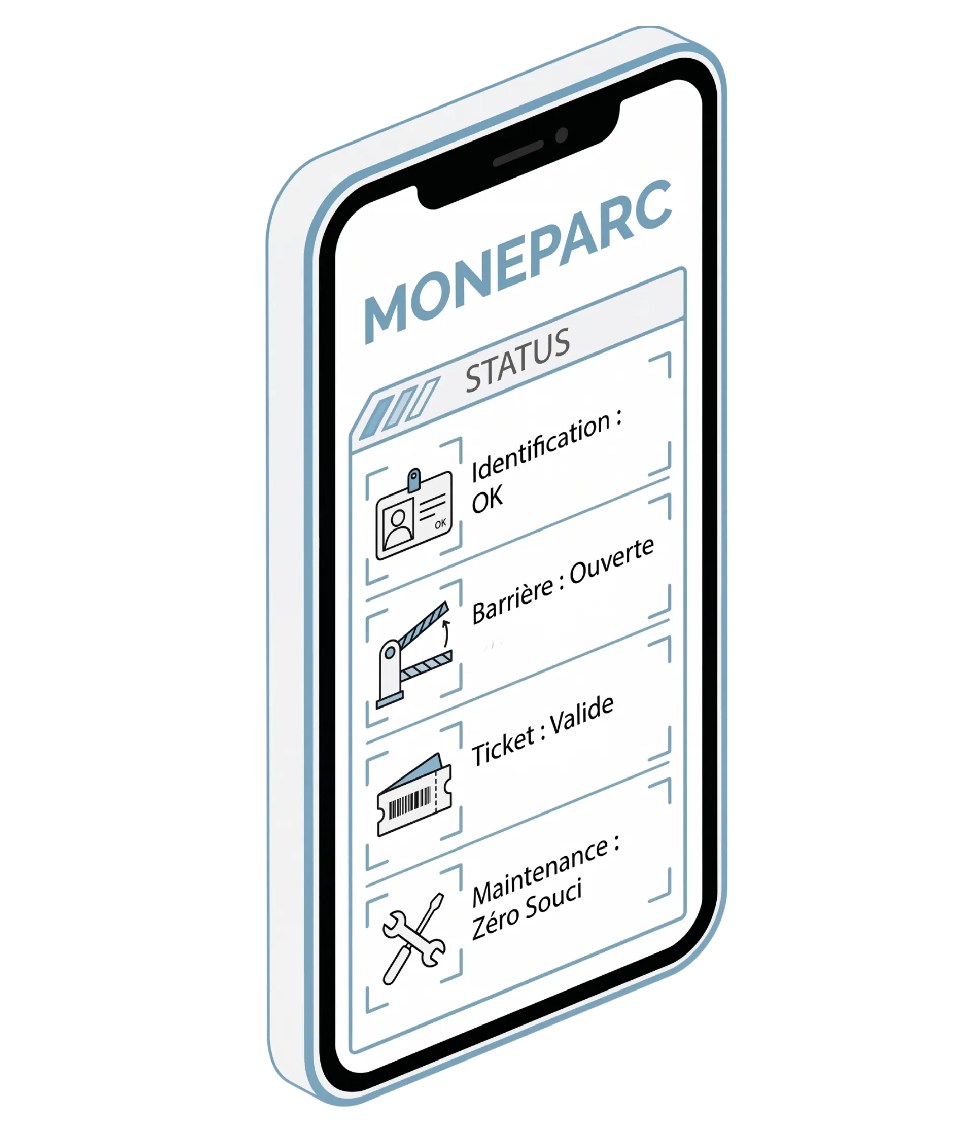 Logiciel supervision parking EasyConnect